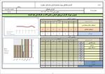 برنامه-زمانبندی-و-کنترل-پروژه-خاکبرداری-و-پایدارسازی-ساختمان-اداری-ستارخان
