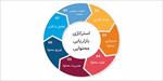 استراتژی-های-بازاریابی-محتوا-برای-افزایش-فروش