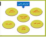 پاورپوینت-درسنامه-زمان-های-فعل-در-زبان-فارسی