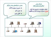 پاورپوینت اصول مهندسی اینترنت