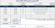 فایل آماده فاکتور فروش و خدمات مبلمان (Excel و Word)
