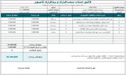 فایل آماده فاکتور خدمات کامپیوتری (Excel و Word)