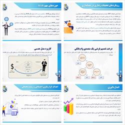 پاورپوینت تحقیقات رفتاری حسابداری و گزارشگری اجتماعی (فصل پانزدهم کتاب تئوری حسابداری 2)