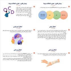 پاورپوینت اختلالات اضطرابی وسواس فکری عملی و مرتبط با آسیب و عامل استرس زا (فصل هشتم کتاب آسیب شناسی روانی هالجین)
