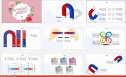 زیباترین قالب پاورپوینت آماده آهنربا