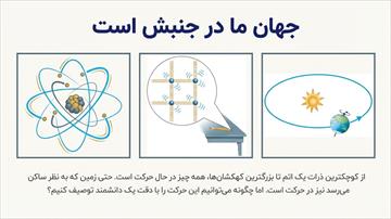 درسنامه فصل 4 حرکت چیست (علوم نهم)