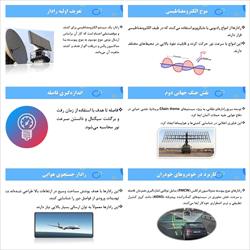 پاورپوینت شناخت اصول رادار