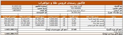 فاکتور رسمی فروش طلا و جواهرات (قابل ویرایش در Excel و Word)