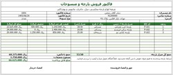 فایل آماده فاکتور فروش پارچه و منسوجات (Excel و Word)
