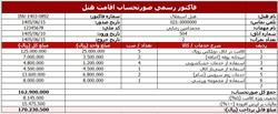 فاکتور صورتحساب اقامت هتل (قابل ویرایش در Excel و Word)