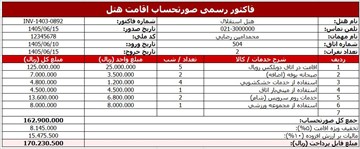 فاکتور صورتحساب اقامت هتل (قابل ویرایش در Excel و Word)